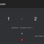 León vence 2-1 a Necaxa pese a jugar con diez hombres