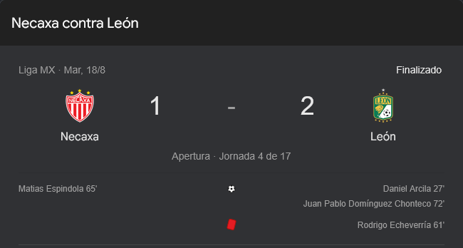 León vence 2-1 a Necaxa pese a jugar con diez hombres